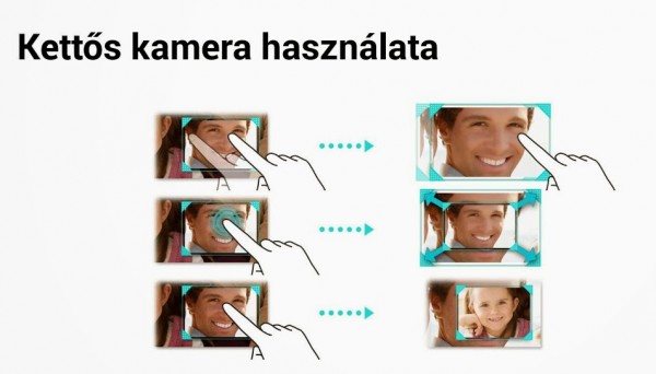 Kettos_kamera_hasznalata