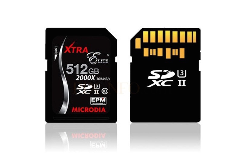 Memory 0. MICROSD 512 GB. Карта памяти MICROSD 512gb. Карта памяти 512 ГБ. Карта памяти MICROSD 512 Xiaomi.