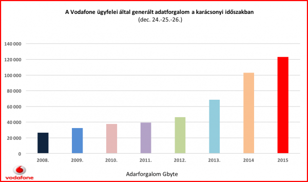 kar_adat_2015