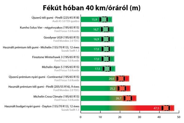 fekut1