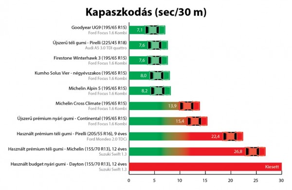 fekut2