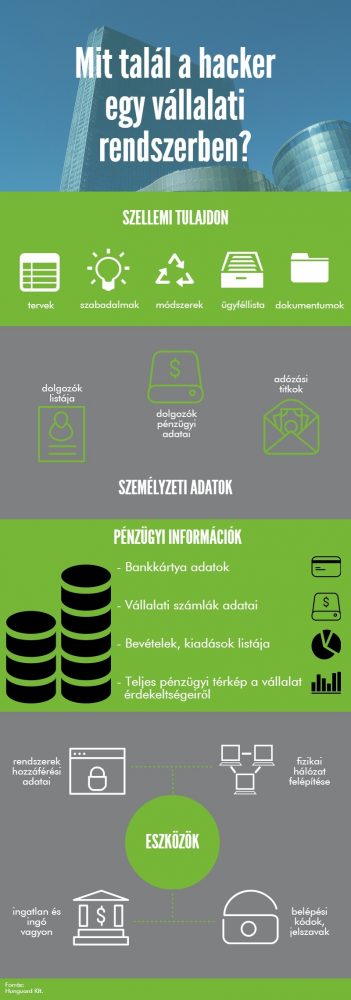 infograf2