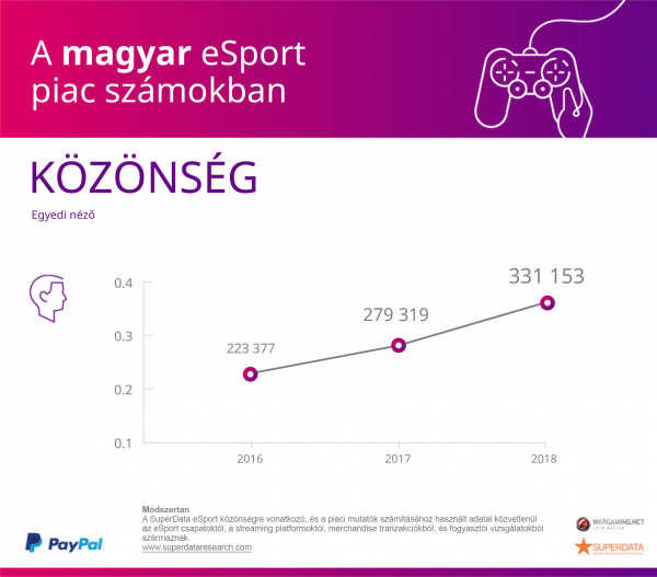 hungary_audience