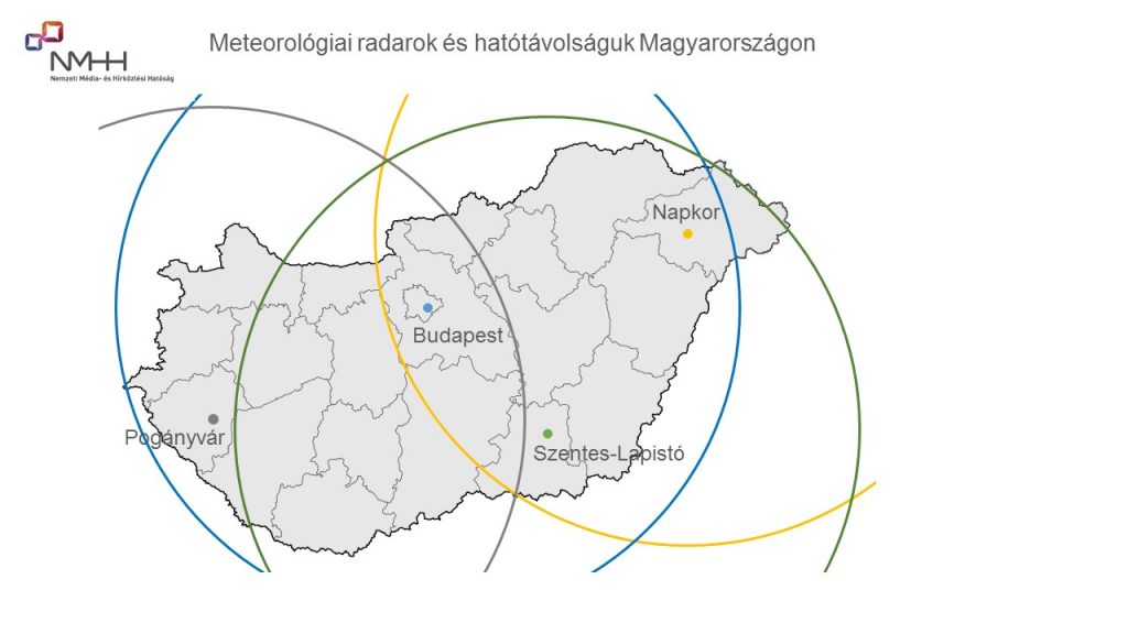 terkep_meteorologiai_radarok