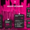 telekom Melody of EU